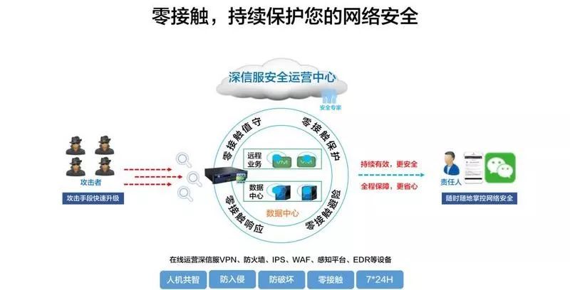 疫情防控!深圳互联网行业在行动!